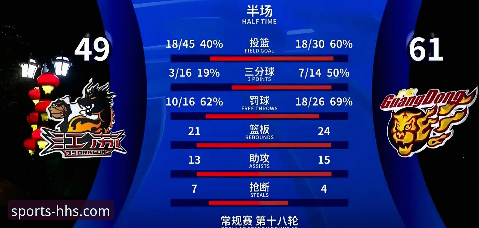手动搜集 vs 浩瀚体育平台：谁才是你的“浩瀚体育赛事数据必备”解决方案？
